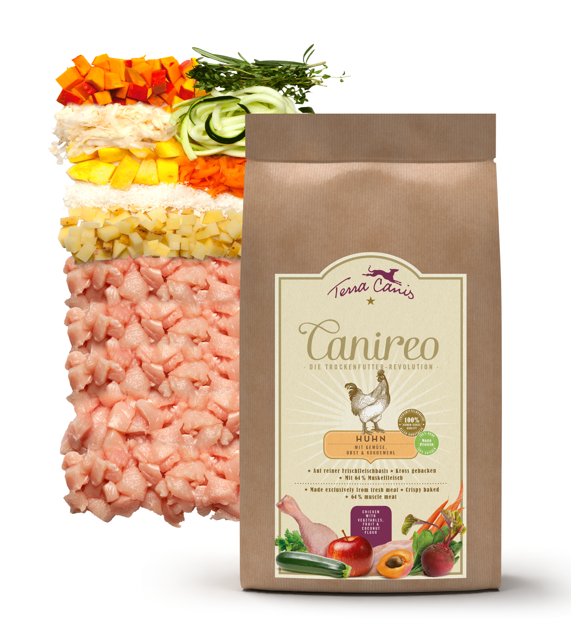 Dry food – chicken